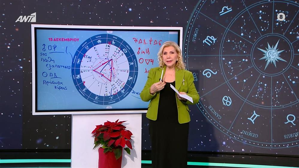Αστρολογία με την υπογραφή της Λίτσας Πατέρα| Τοξότης (15/12/2025)