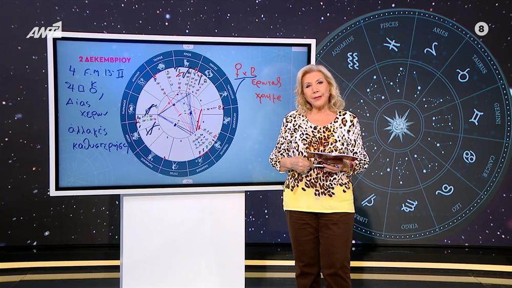 Αστρολογία με την υπογραφή της Λίτσας Πατέρα| Λέων (02/12/2025)