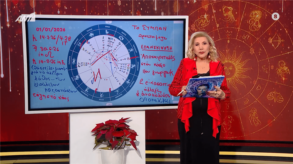 Αιγόκερως - Ετήσιες προβλέψεις 2026