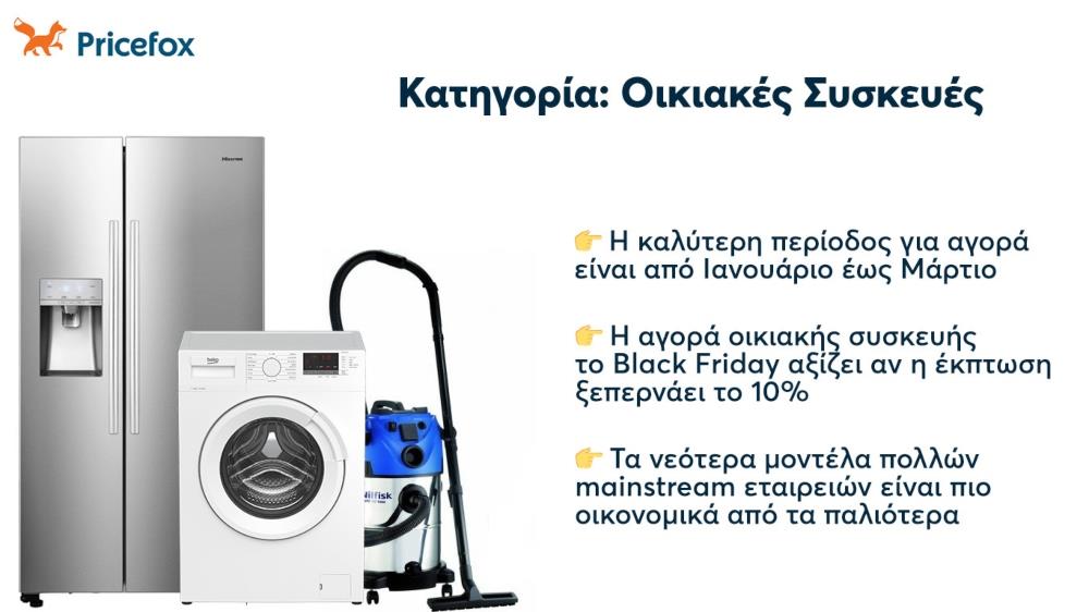 Pricefox - Εκπτώσεις - Black Friday