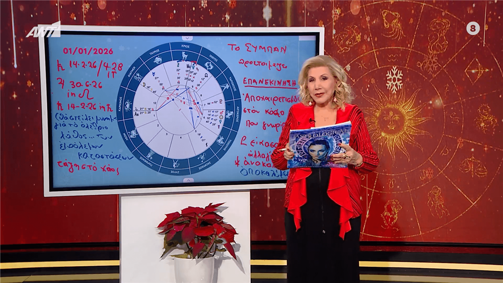 Κριός - Ετήσιες προβλέψεις 2026