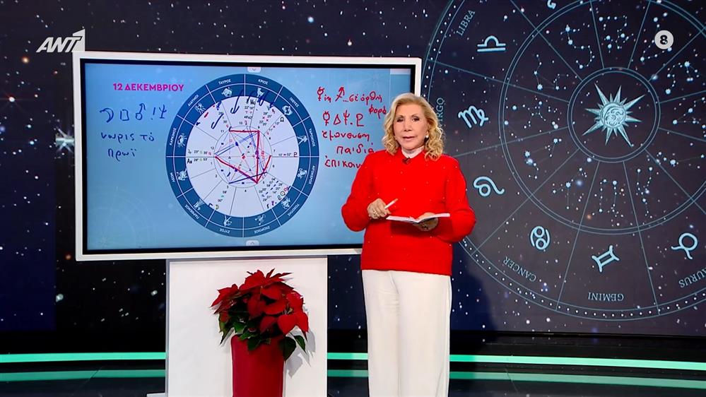 Αστρολογία με την υπογραφή της Λίτσας Πατέρα| Καρκίνος (12/12/2025)