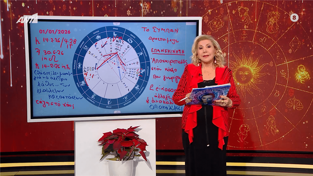 Δίδυμοι - Ετήσιες προβλέψεις 2026