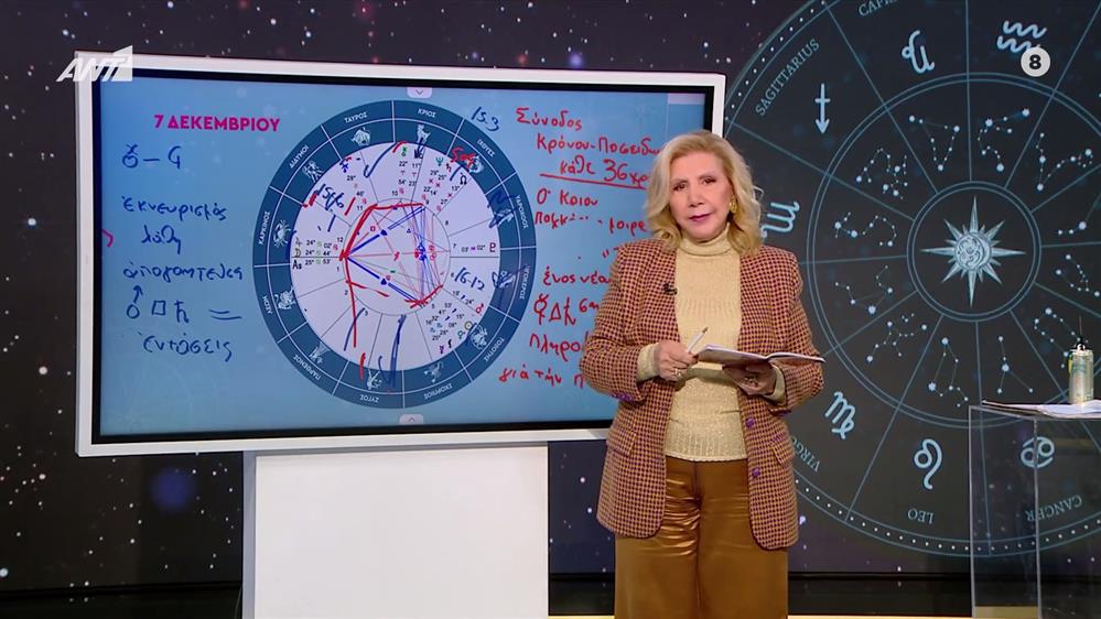 Αστρολογία με την υπογραφή της Λίτσας Πατέρα| Ιχθύες (07/12/2025)