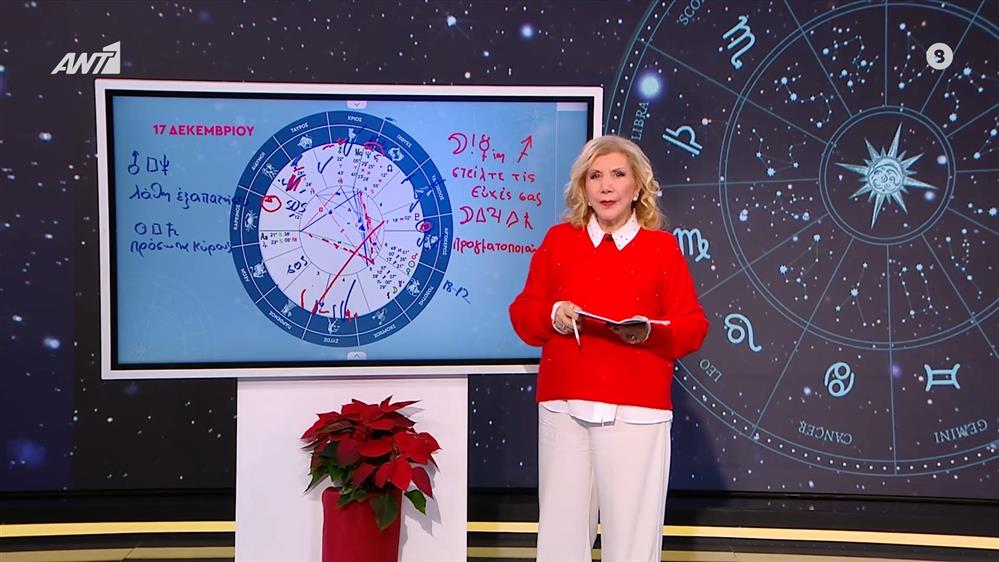 Αστρολογία με την υπογραφή της Λίτσας Πατέρα| Ιχθύες (17/12/2025)

