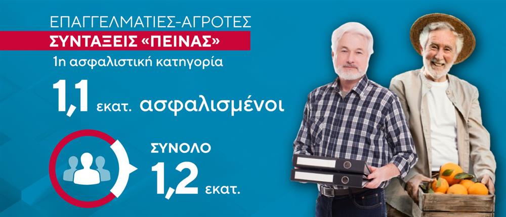 ΚΑΡΤΕΣ δελτίου 11-02
