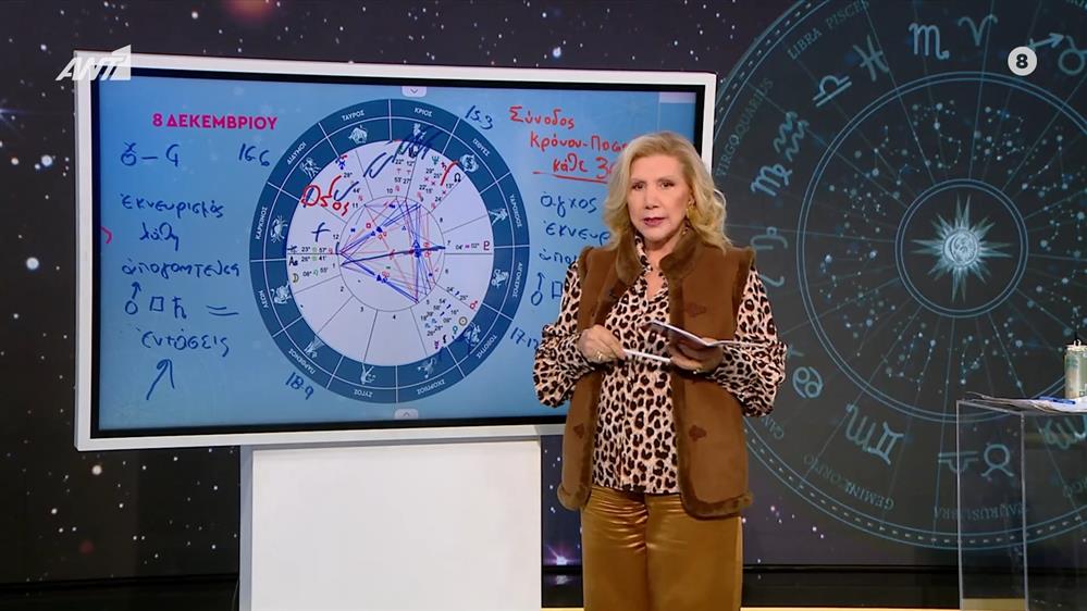 Αστρολογία με την υπογραφή της Λίτσας Πατέρα| Λέων (08/12/2025)

