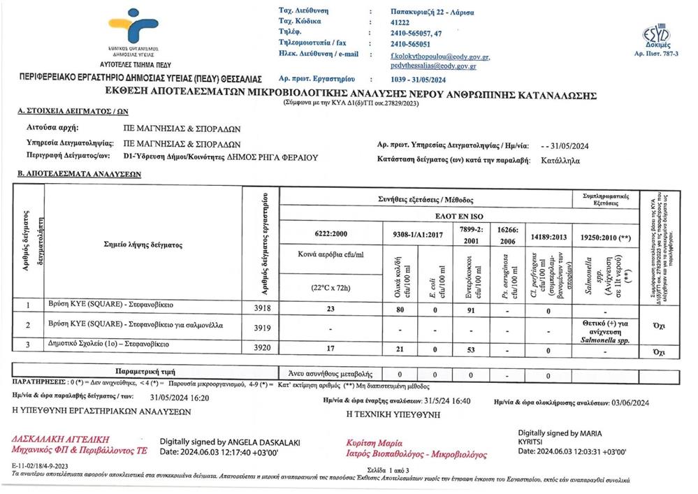 Έκθεση - Ρυζόμυλος - Στεφανοβίκειο Έκθεση - Ρυζόμυλος - Στεφανοβίκειο