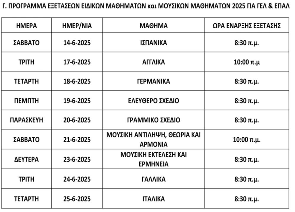 Πανελλήνιες 2025 - Πρόγραμμα