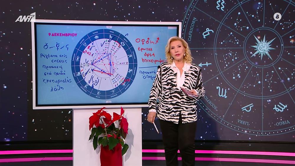 Αστρολογία με την υπογραφή της Λίτσας Πατέρα| Ζυγός (09/12/2025)
