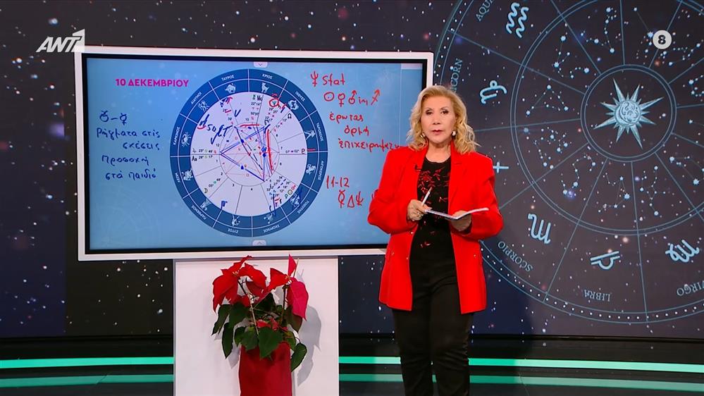 Αστρολογία με την υπογραφή της Λίτσας Πατέρα| Αιγόκερως (10/12/2025)