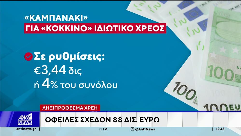 Ληξιπρόθεσμα χρέη - Οφειλές σχεδόν 88 δισ. Ευρώ