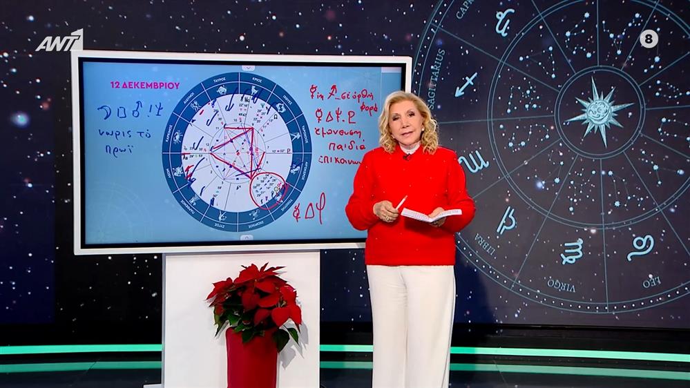 Αστρολογία με την υπογραφή της Λίτσας Πατέρα| Υδροχόος (12/12/2025)