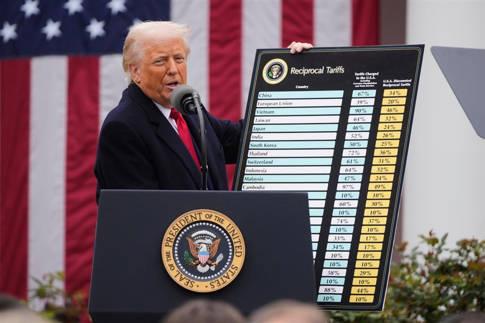 Τραμπ - δασμοί