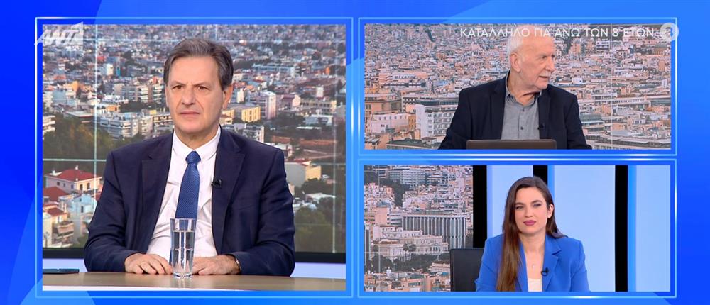 Σκυλακάκης - Καλημέρα Ελλάδα Σκυλακάκης - Καλημέρα Ελλάδα