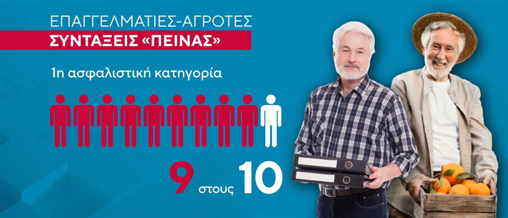 ΚΑΡΤΕΣ δελτίου 11-02