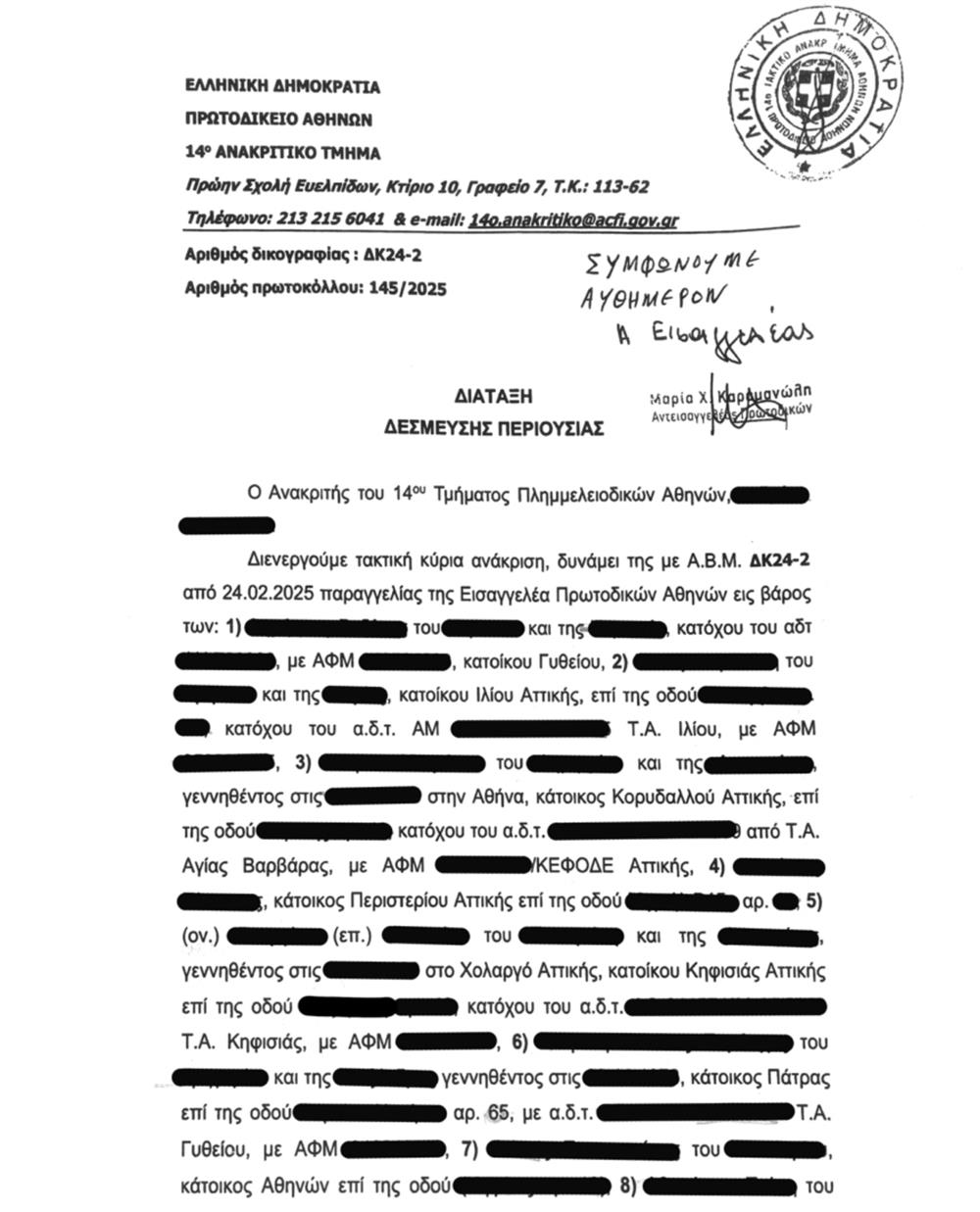 ΠΕΙΡΑΤΕΙΑ - ΣΥΝΔΡΟΜΗΤΙΚΑ ΚΑΝΑΛΙΑ