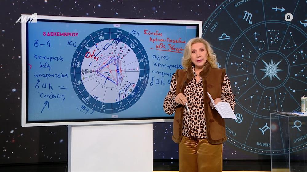 Αστρολογία με την υπογραφή της Λίτσας Πατέρα| Αιγόκερως (08/12/2025)
