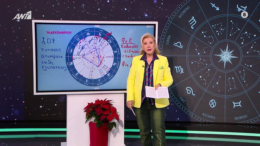 Αστρολογία με την υπογραφή της Λίτσας Πατέρα| Λέων (14/12/2025)