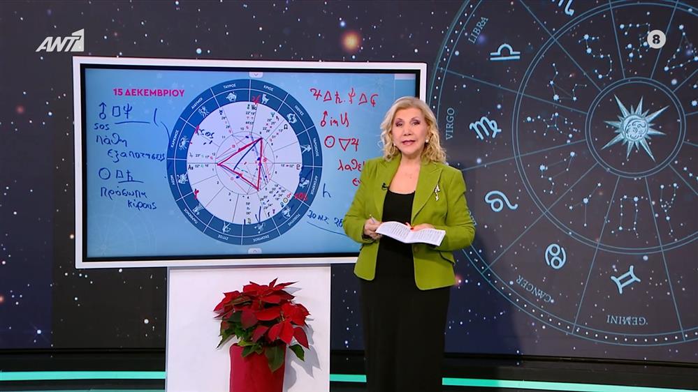 Αστρολογία με την υπογραφή της Λίτσας Πατέρα| Υδροχόος (15/12/2025)