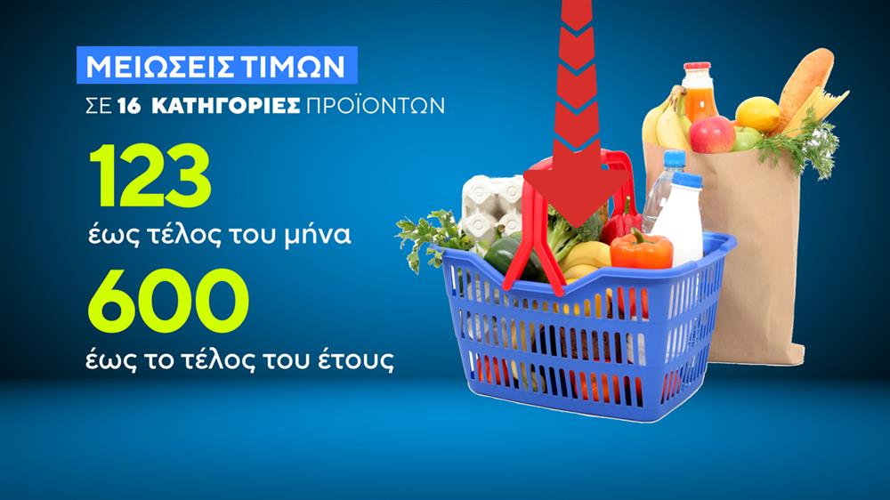 Μειώσεις τιμών