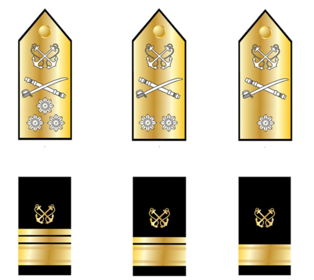 Λιμενικό Σώμα Λιμενικό Σώμα