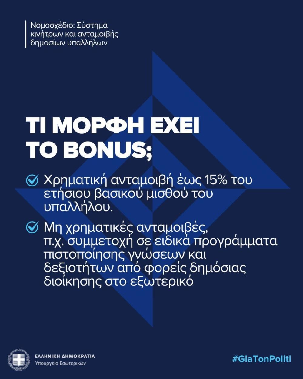 ΥΠΕΣ - Μπόνους Παραγωγικότητας