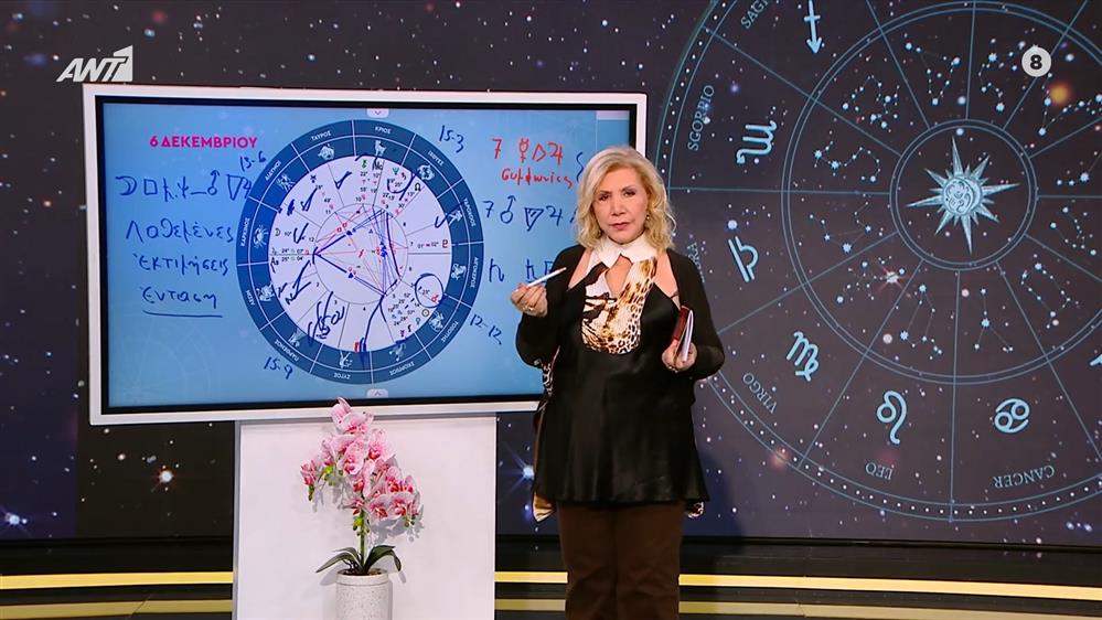 Αστρολογία με την υπογραφή της Λίτσας Πατέρα| Ιχθύες (06/12/2025)