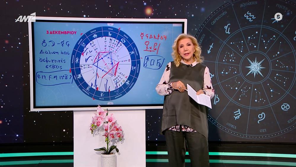 Αστρολογία με την υπογραφή της Λίτσας Πατέρα| Υδροχόος (03/12/2025)