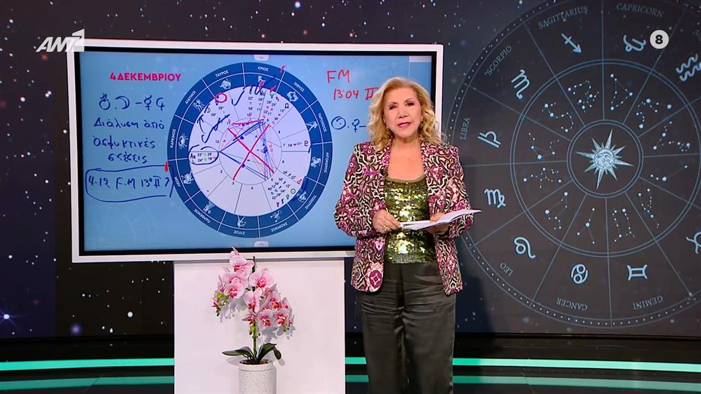 Αστρολογία με την υπογραφή της Λίτσας Πατέρα| Λέων (04/12/2025)
