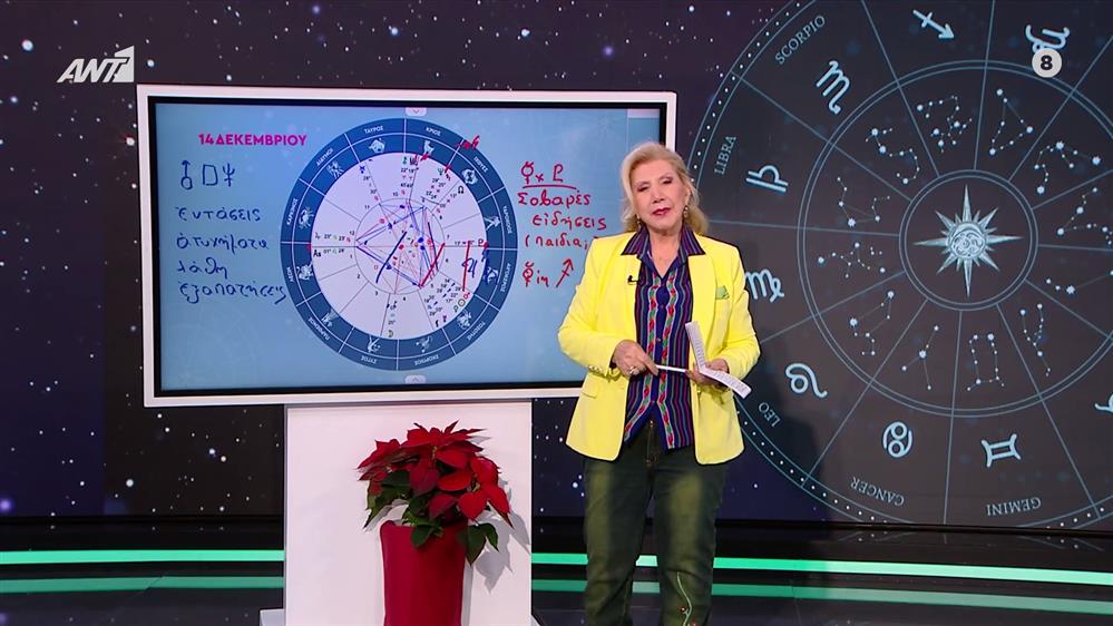 Αστρολογία με την υπογραφή της Λίτσας Πατέρα| Ιχθύες (14/12/2025)