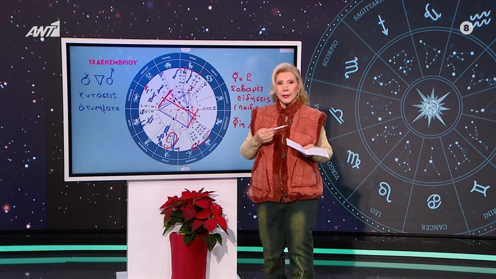 Αστρολογία με την υπογραφή της Λίτσας Πατέρα| Σκορπιός (13/12/2025)
