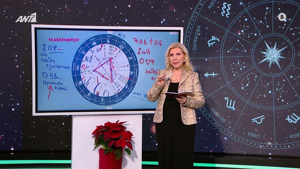 Αστρολογία με την υπογραφή της Λίτσας Πατέρα| Υδροχόος (16/12/2025)