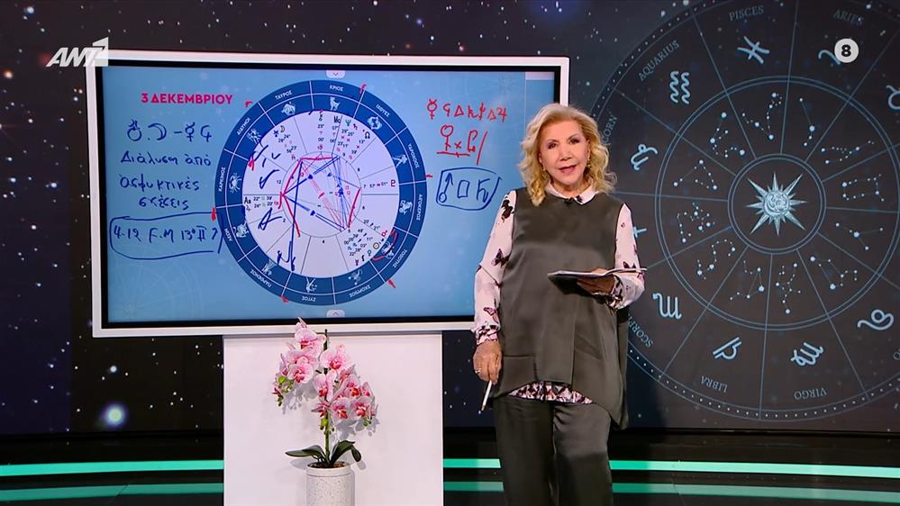 Αστρολογία με την υπογραφή της Λίτσας Πατέρα| Ζυγός (03/12/2025)