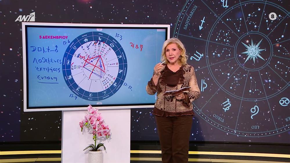 Αστρολογία με την υπογραφή της Λίτσας Πατέρα| Καρκίνος (05/12/2025)
