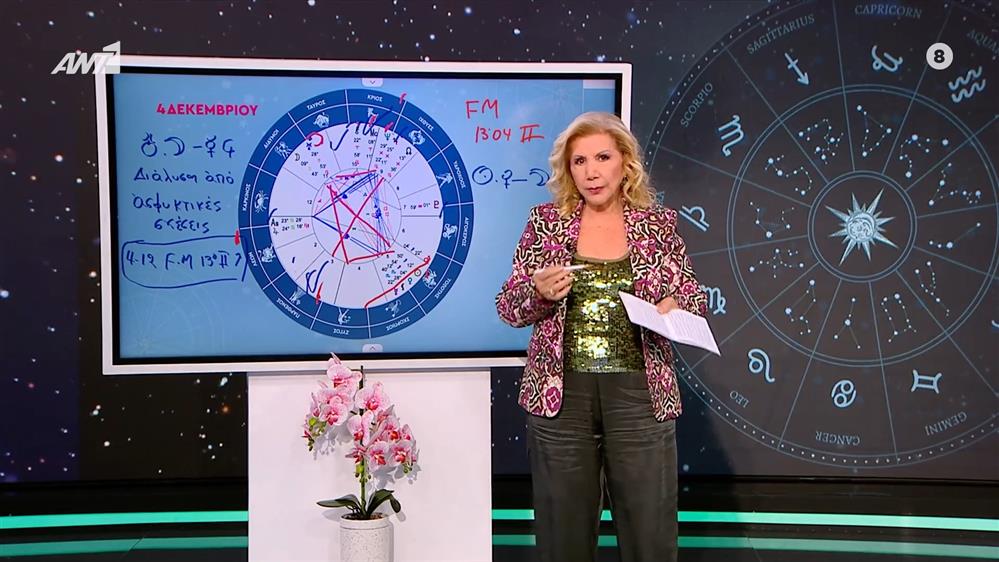Αστρολογία με την υπογραφή της Λίτσας Πατέρα| Ζυγός (04/12/2025)