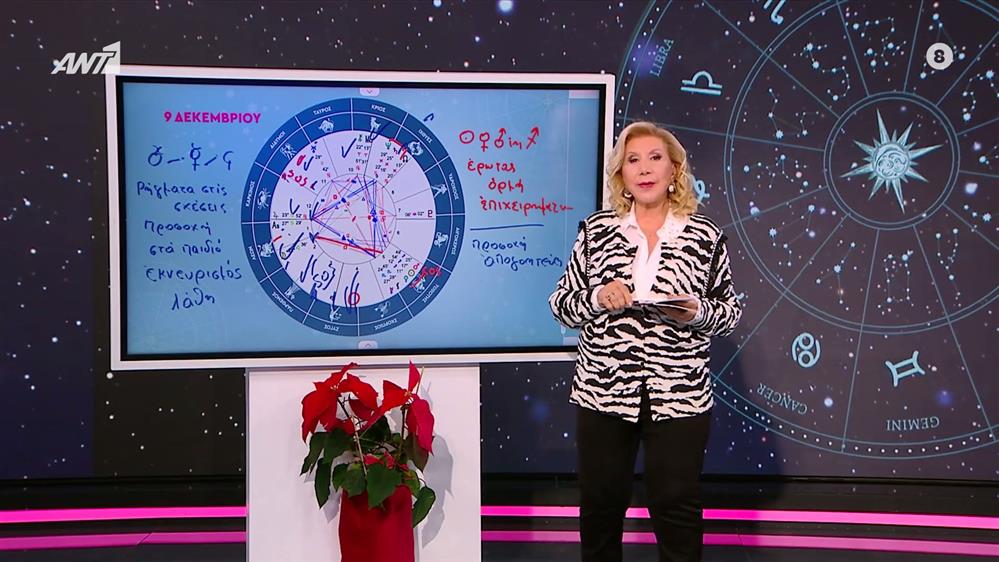 Αστρολογία με την υπογραφή της Λίτσας Πατέρα| Σκορπιός (09/12/2025)
