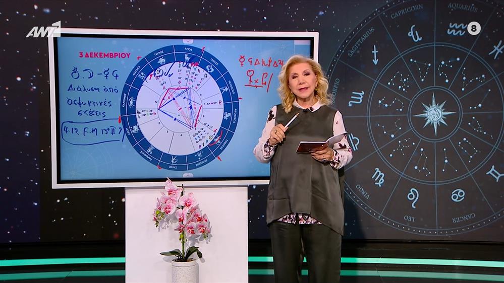 Αστρολογία με την υπογραφή της Λίτσας Πατέρα| Δίδυμοι (03/12/2025)