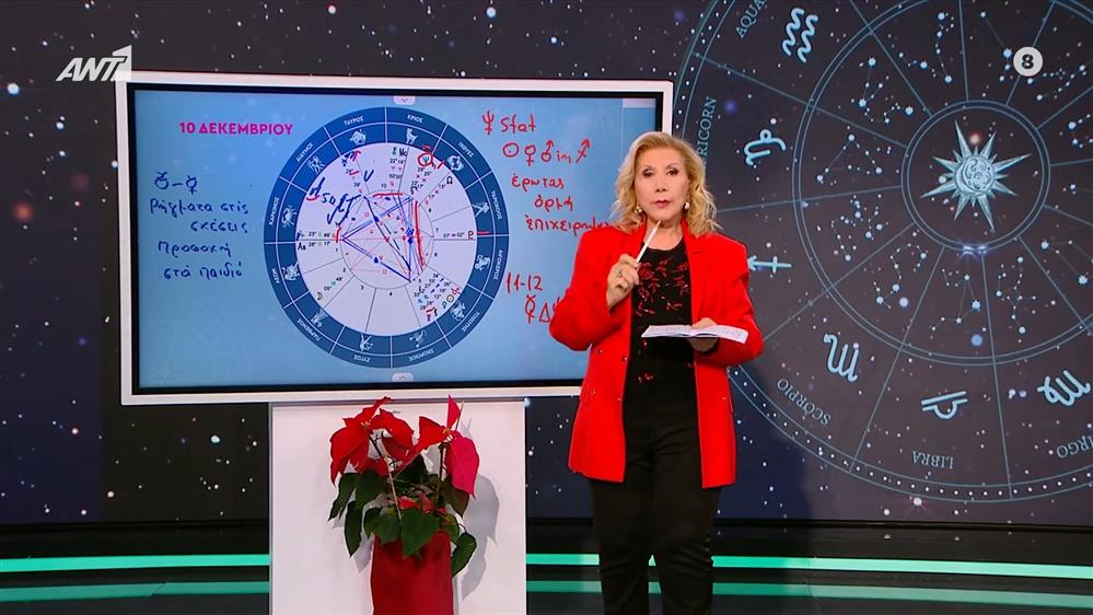 Αστρολογία με την υπογραφή της Λίτσας Πατέρα| Λέων (10/12/2025)
