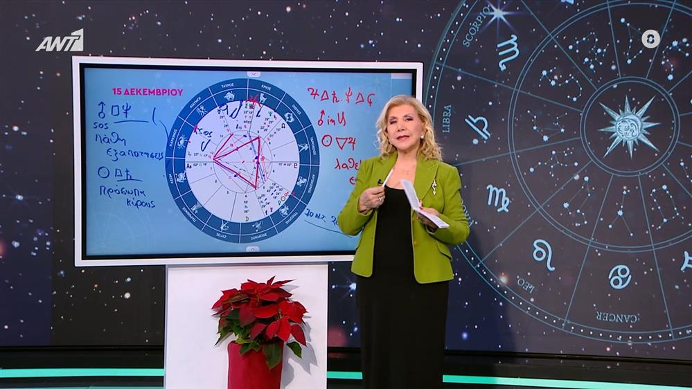 Αστρολογία με την υπογραφή της Λίτσας Πατέρα| Λέων (15/12/2025)