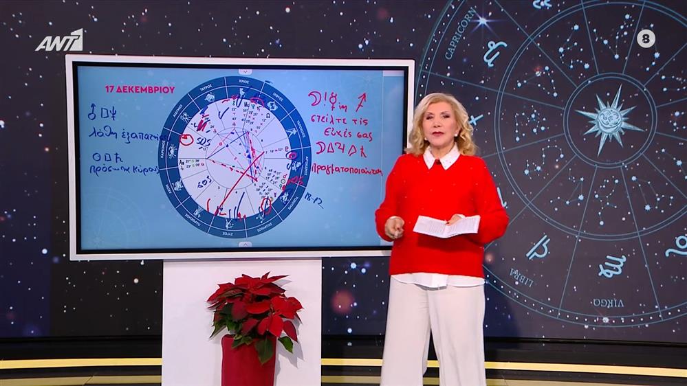 Αστρολογία με την υπογραφή της Λίτσας Πατέρα| Υδροχόος (17/12/2025)

