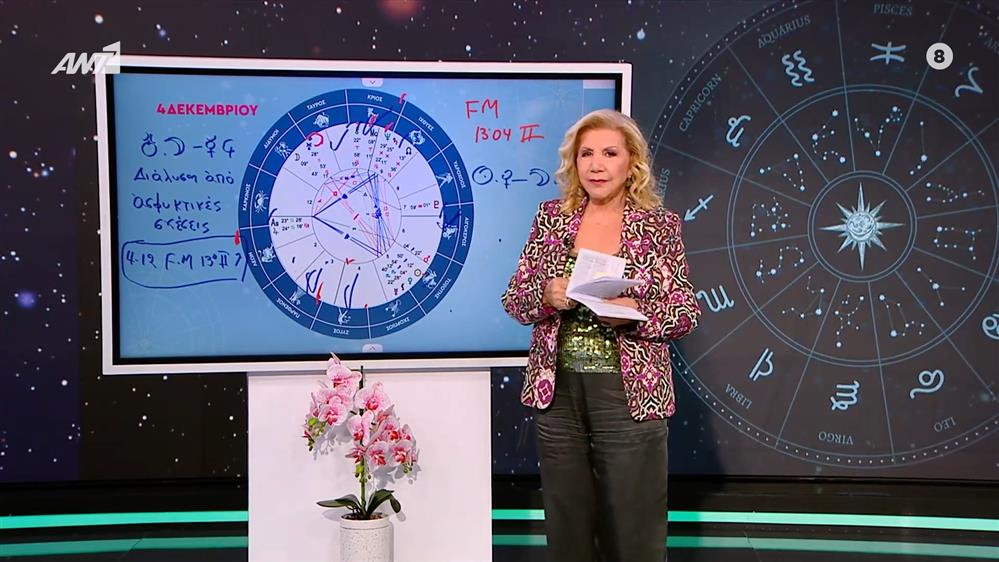 Αστρολογία με την υπογραφή της Λίτσας Πατέρα| Αιγόκερως (04/12/2025)