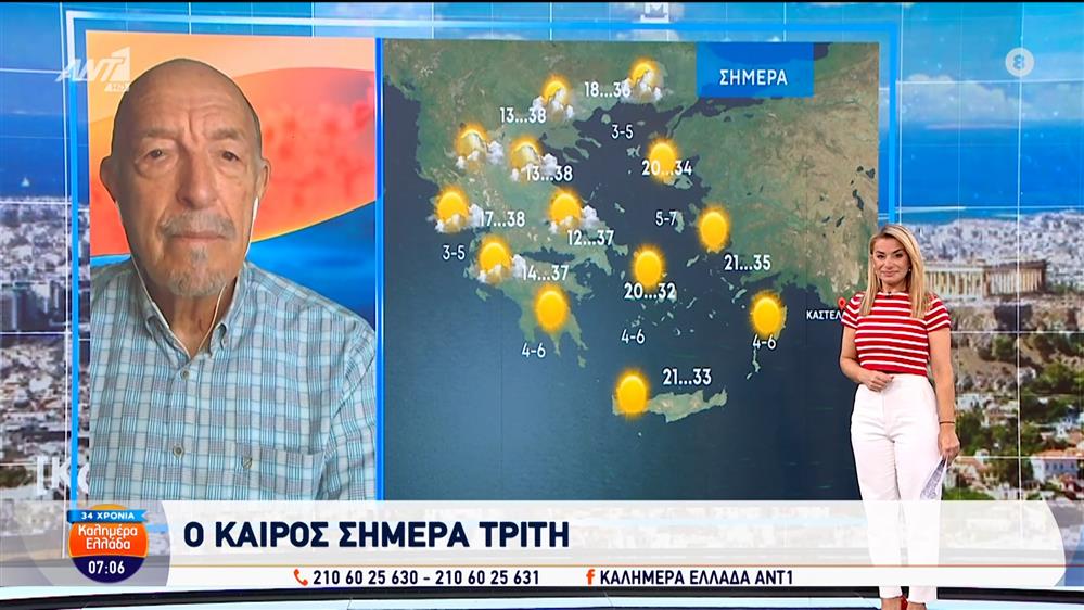Καιρός - Καλημέρα Ελλάδα - 01/07/2025
