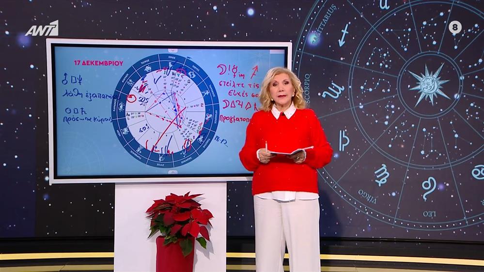 Αστρολογία με την υπογραφή της Λίτσας Πατέρα| Αιγόκερως (17/12/2025)