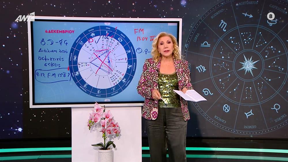 Αστρολογία με την υπογραφή της Λίτσας Πατέρα| Δίδυμοι (04/12/2025)

