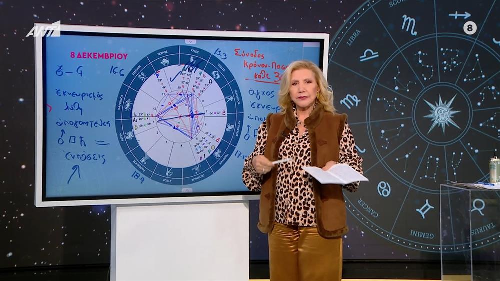Αστρολογία με την υπογραφή της Λίτσας Πατέρα| Ταύρος (08/12/2025)
