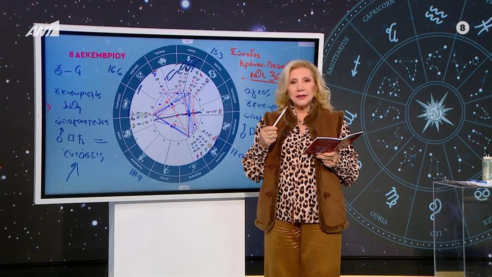 Αστρολογία με την υπογραφή της Λίτσας Πατέρα| Δίδυμοι (08/12/2025)

