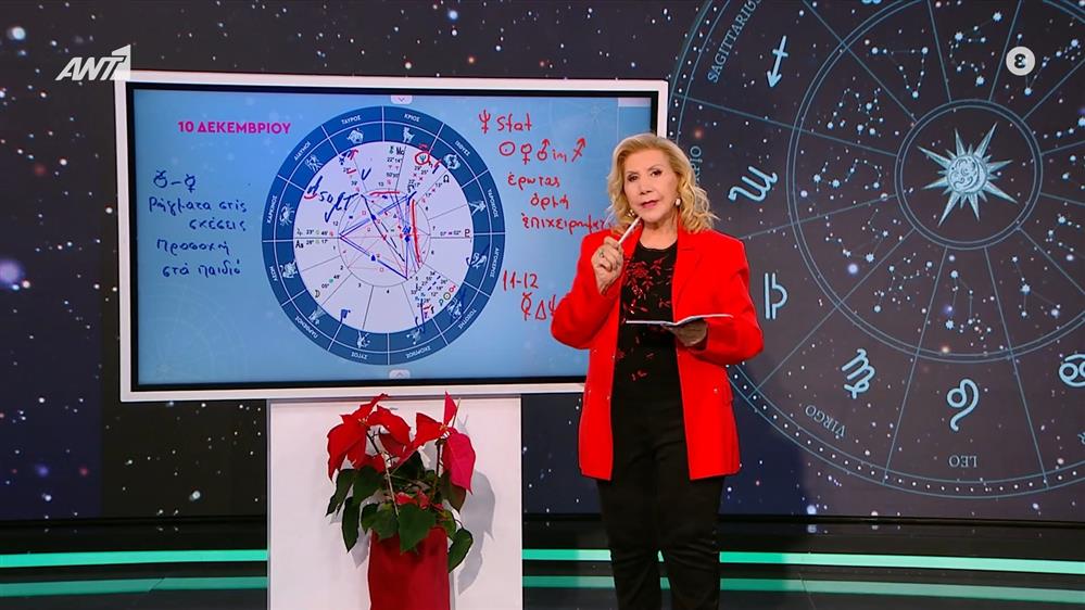 Αστρολογία με την υπογραφή της Λίτσας Πατέρα| Υδροχόος (10/12/2025)