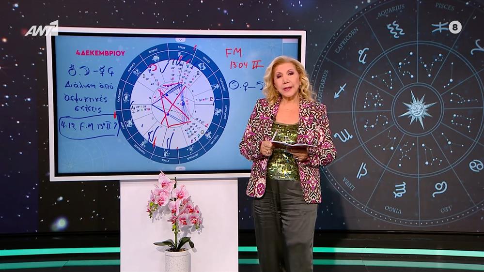 Αστρολογία με την υπογραφή της Λίτσας Πατέρα| Σκορπιός (04/12/2025)