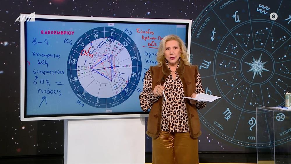 Αστρολογία με την υπογραφή της Λίτσας Πατέρα| Καρκίνος (08/12/2025)
